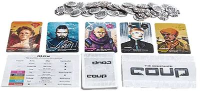 Coup Character Roles & Influence List .